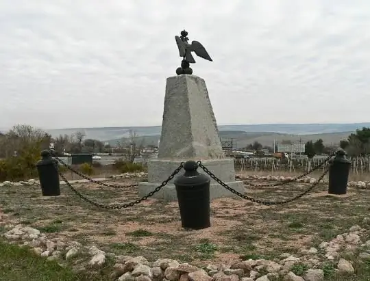 Monument aux hussards du régiment de Kiev