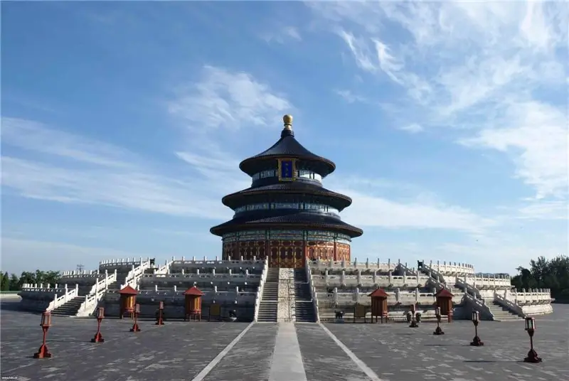 Where to go in Beijing Where to go in Beijing